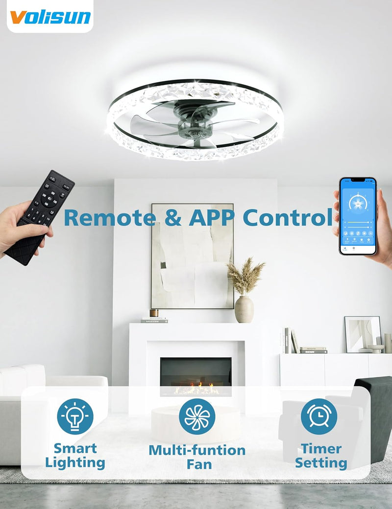 Ceiling Fans with Lights and Remote Modern