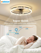 Ceiling Fans with Lights and Remote Modern