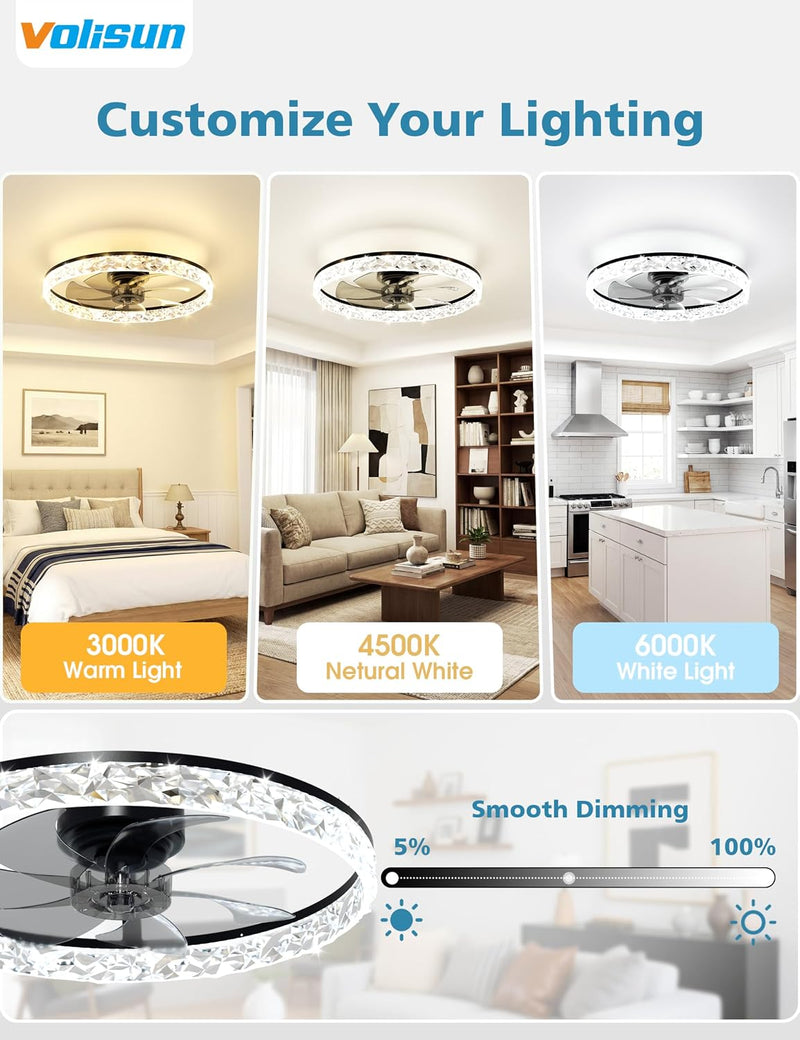 Ceiling Fans with Lights and Remote Modern