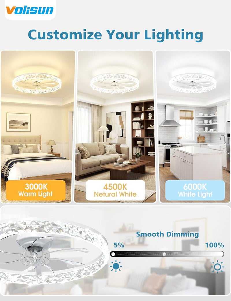 Ceiling Fans with Lights and Remote Modern