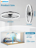 Ceiling Fans with Lights and Remote Modern