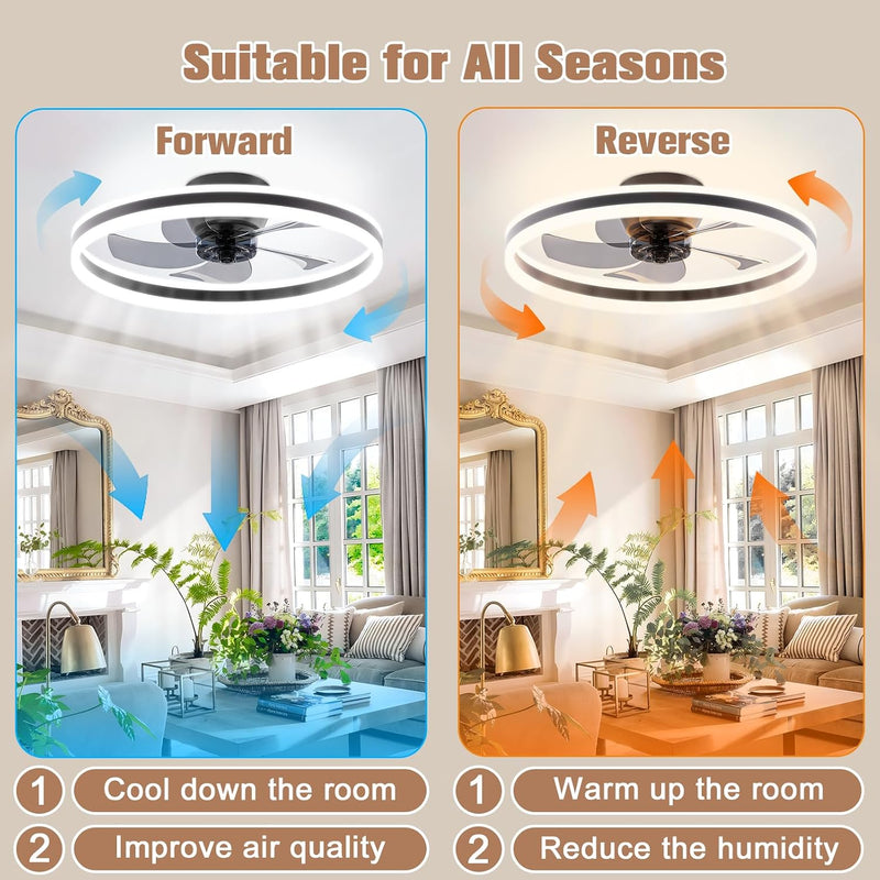 Ceiling Fans with Lights and Remote Modern
