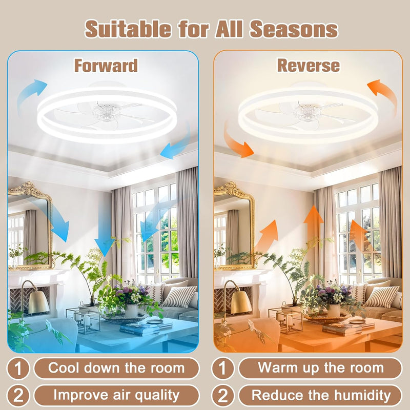 Ceiling Fans with Lights and Remote Modern