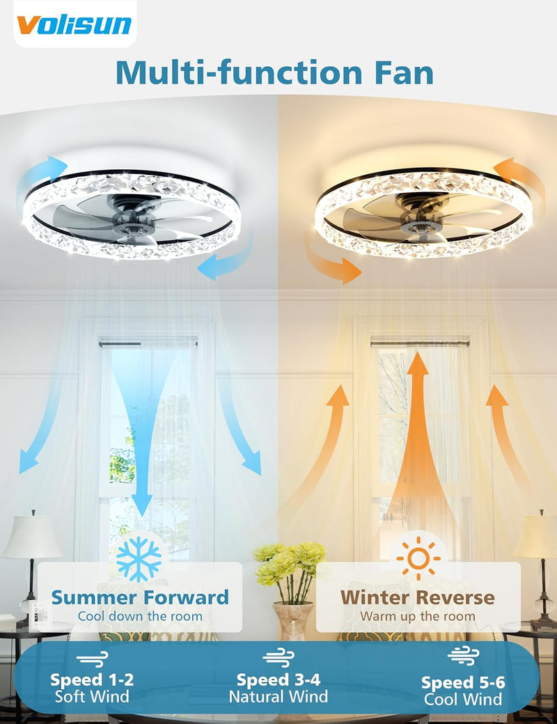 Ceiling Fans with Lights and Remote Modern