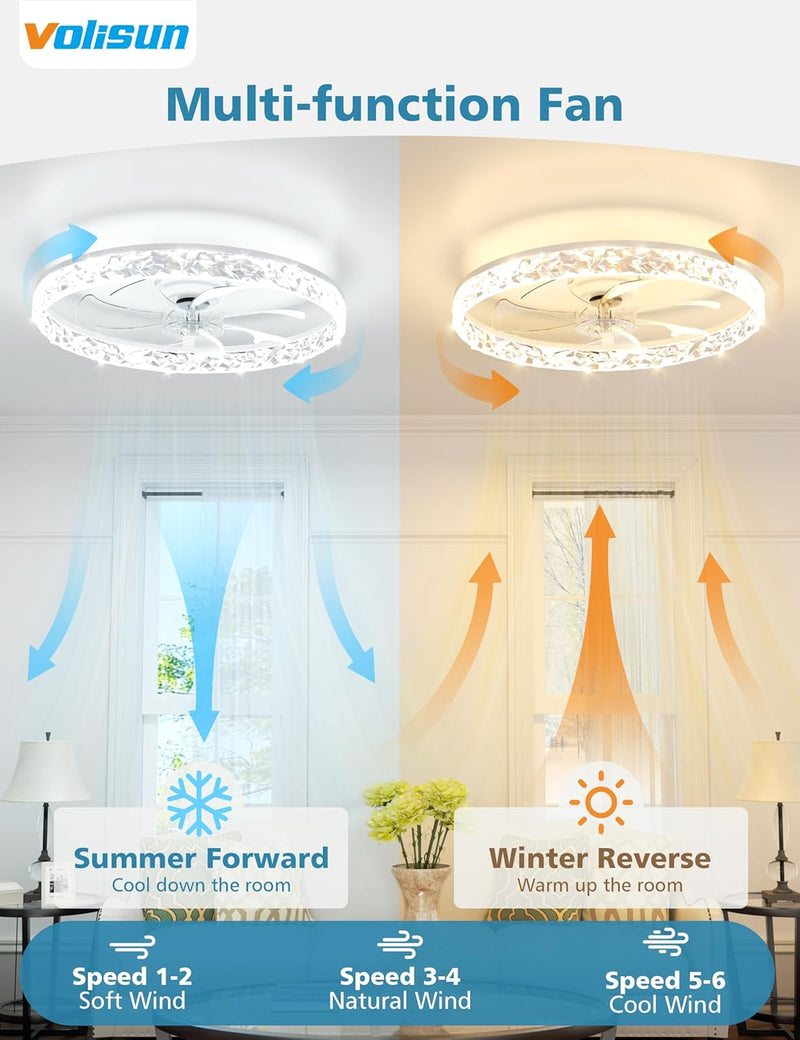 Ceiling Fans with Lights and Remote Modern
