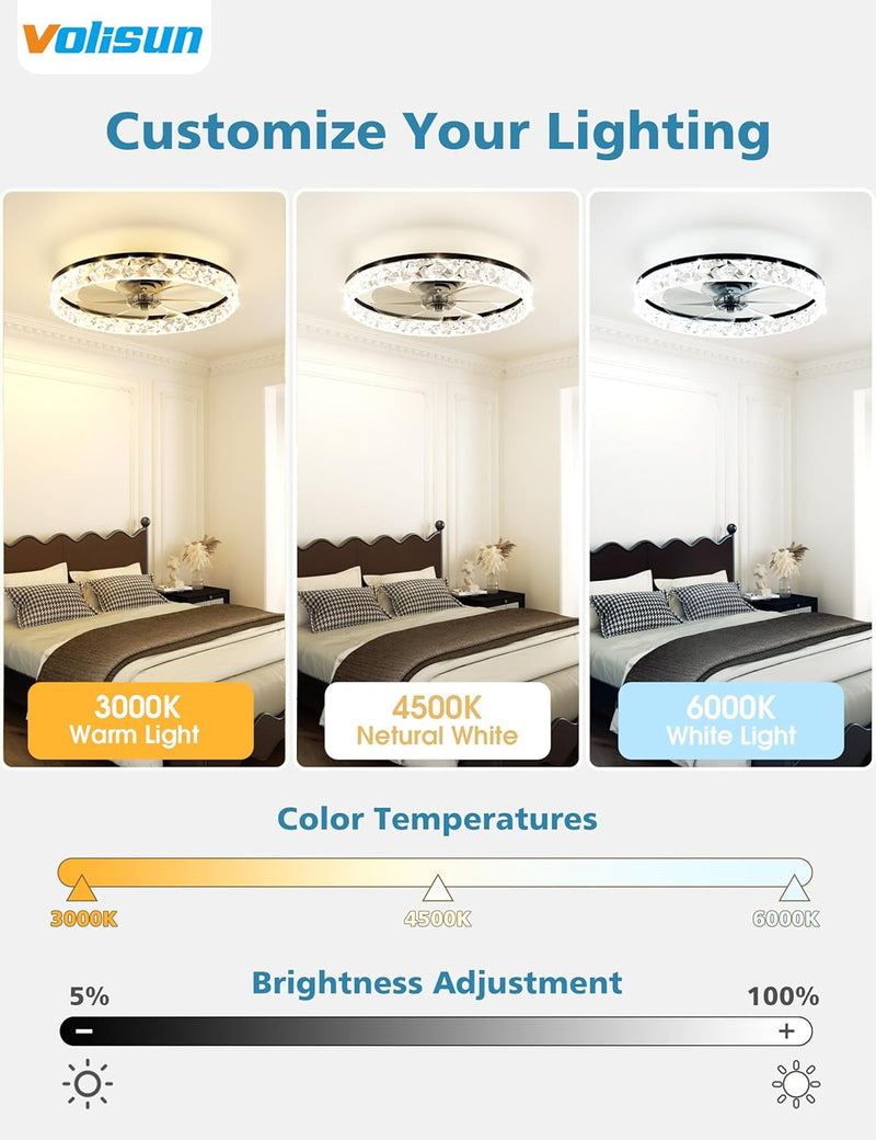 Ceiling Fans with Lights and Remote Modern