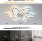 Ceiling Fans with Lights and Remote Modern Dimmable