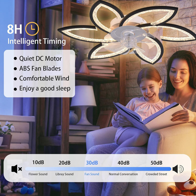 Ceiling Fans with Lights and Remote Modern Dimmable