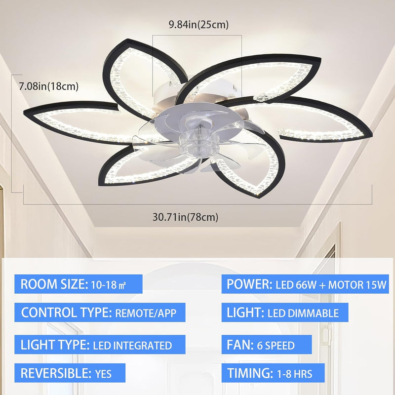 Ceiling Fans with Lights and Remote Modern Dimmable