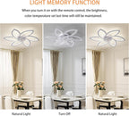 Ceiling Fans with Lights and Remote Modern Dimmable