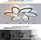 Ceiling Fans with Lights and Remote Modern Dimmable