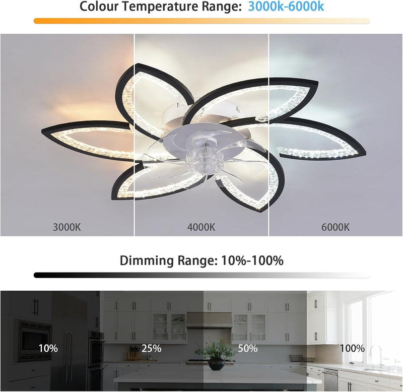 Ceiling Fans with Lights and Remote Modern Dimmable