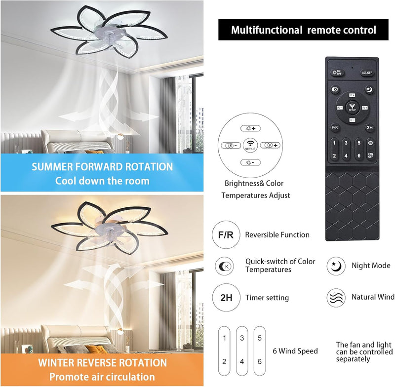 Ceiling Fans with Lights and Remote Modern Dimmable