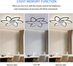 Ceiling Fans with Lights and Remote Modern Dimmable