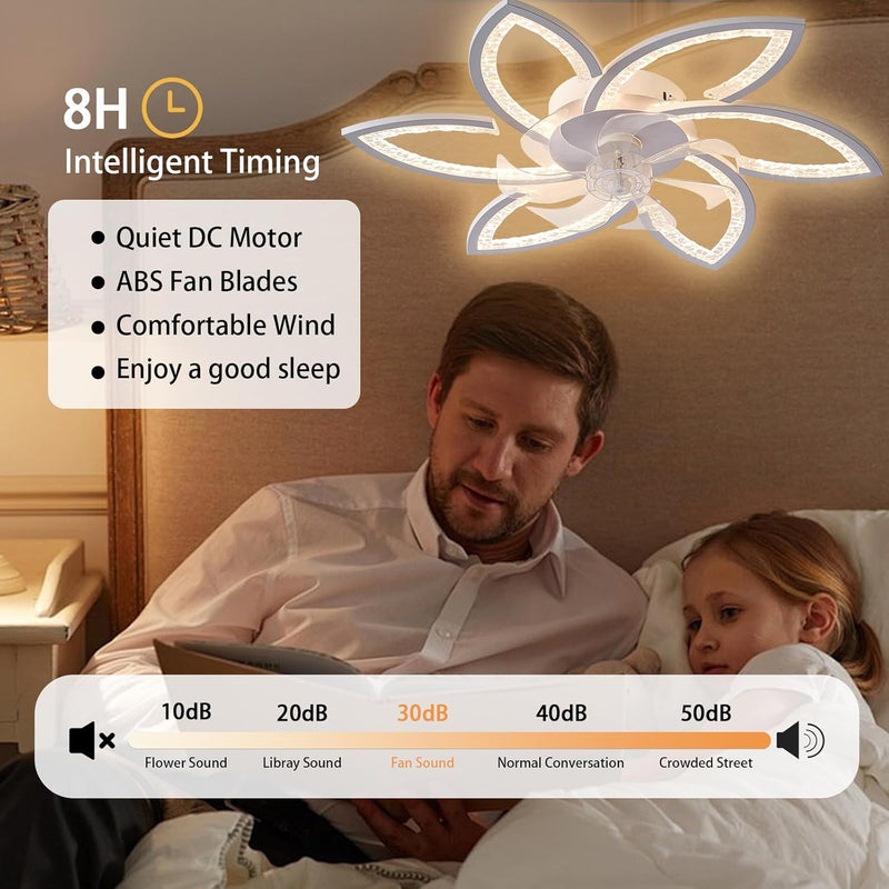 Ceiling Fans with Lights and Remote Modern Dimmable