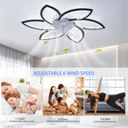 Ceiling Fans with Lights and Remote Modern Dimmable