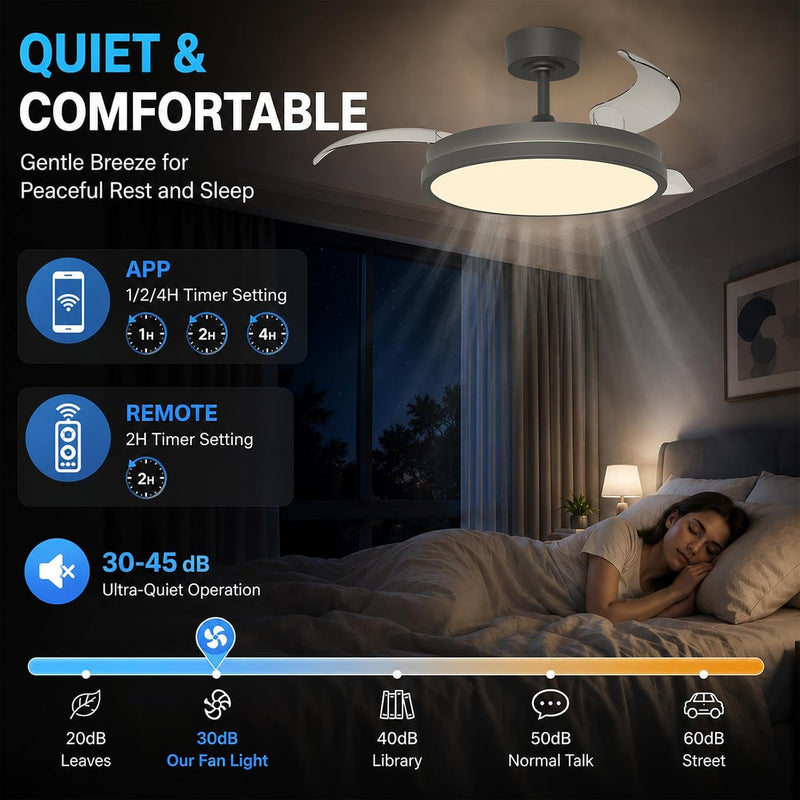 Ceiling Fans with Lights and Remote Retractable Blades