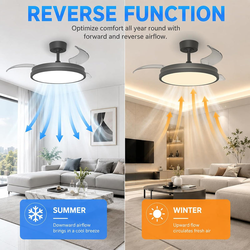 Ceiling Fans with Lights and Remote Retractable Blades