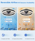 Ceiling Fans with Lights App Control 6-Speed Quiet