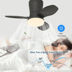 Ceiling Fans with Lights Modern Fan Light