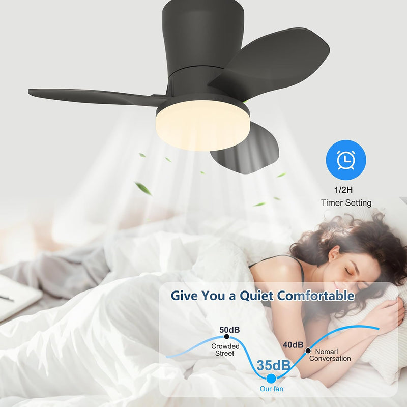 Ceiling Fans with Lights Modern Fan Light