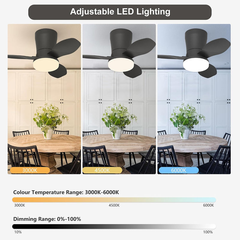 Ceiling Fans with Lights Modern Fan Light
