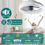 Ceiling Fans with Lights Remote Control Modern Lighting