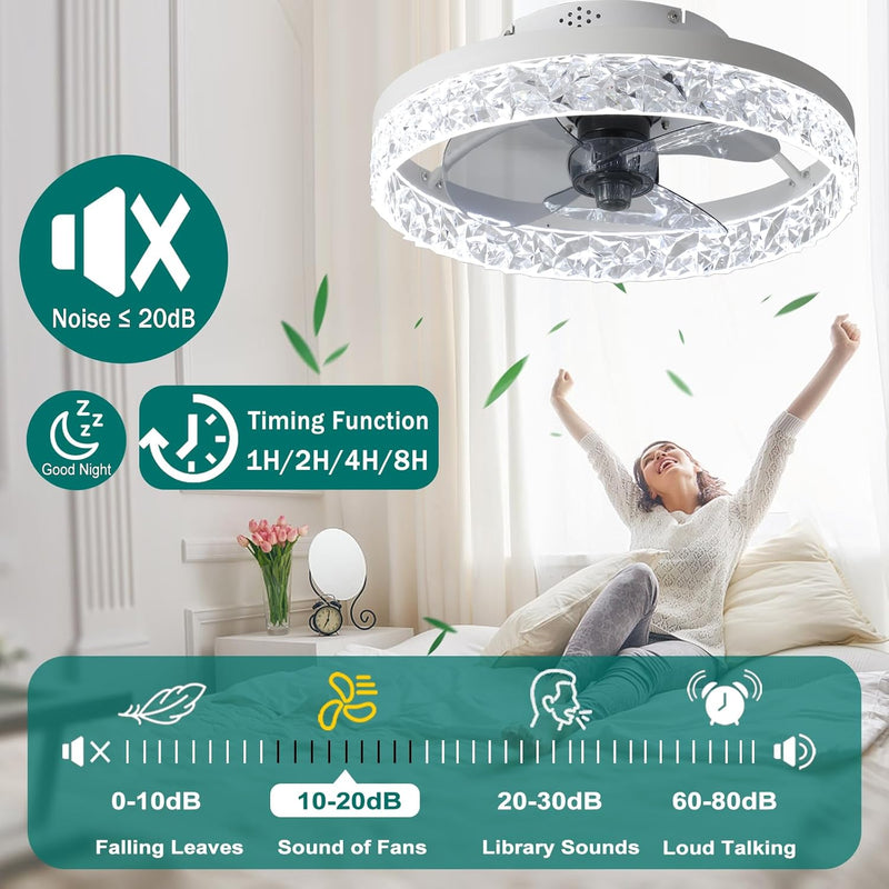 Ceiling Fans with Lights Remote Control Modern Lighting