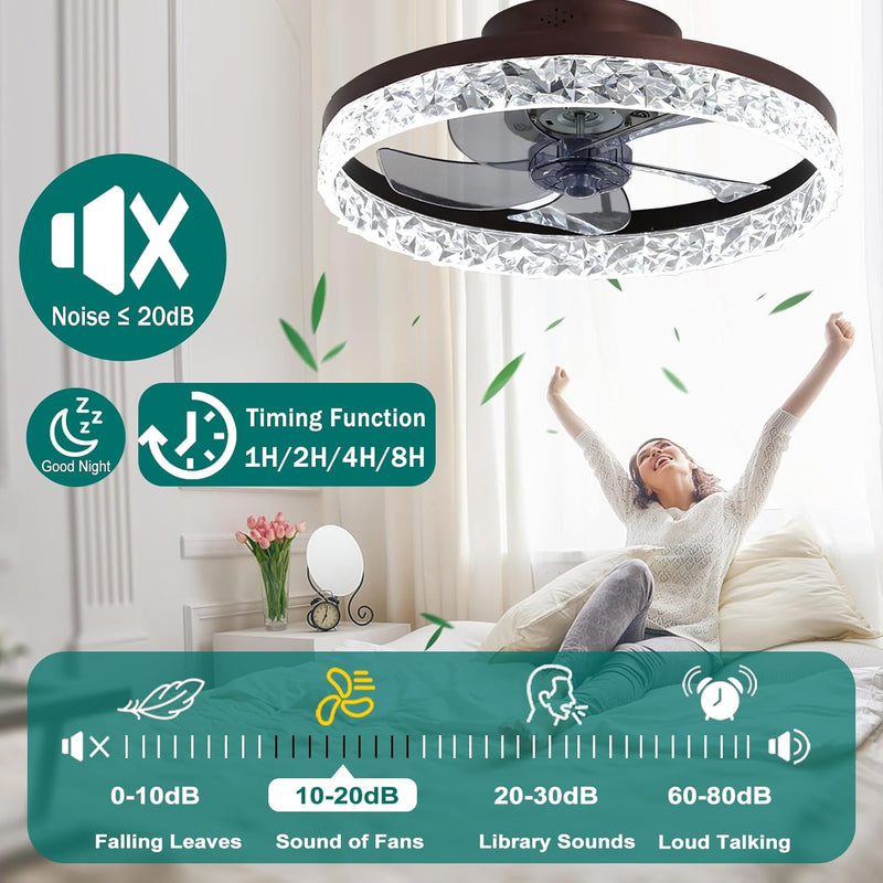 Ceiling Fans with Lights Remote Control Modern Lighting