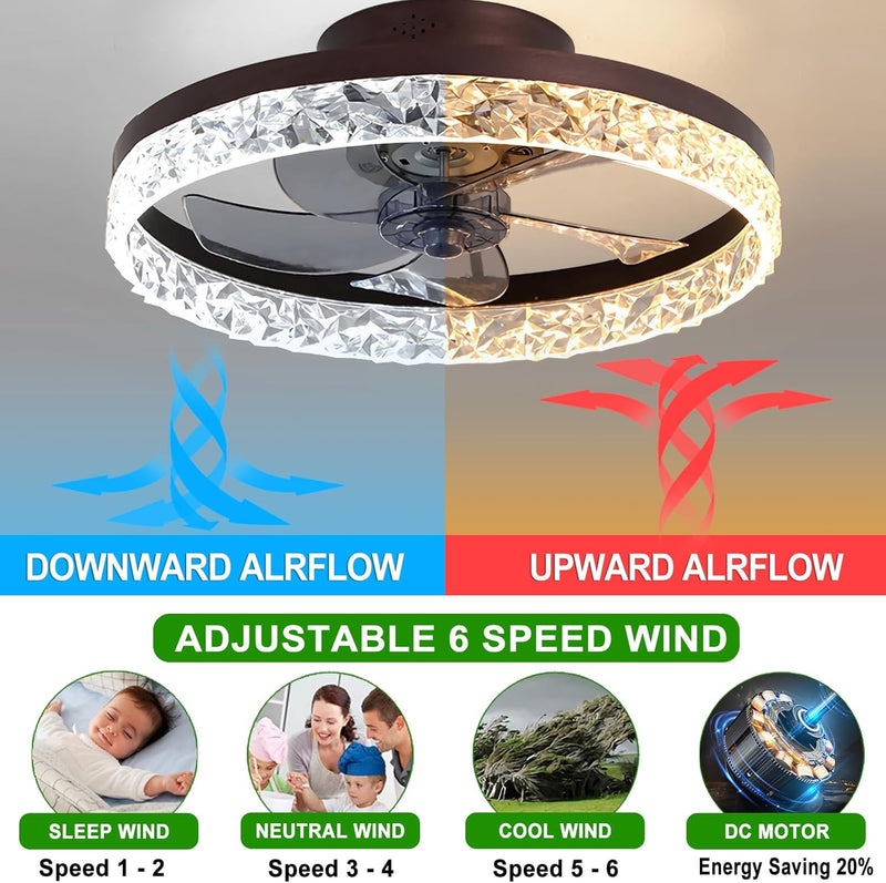 Ceiling Fans with Lights Remote Control Modern Lighting