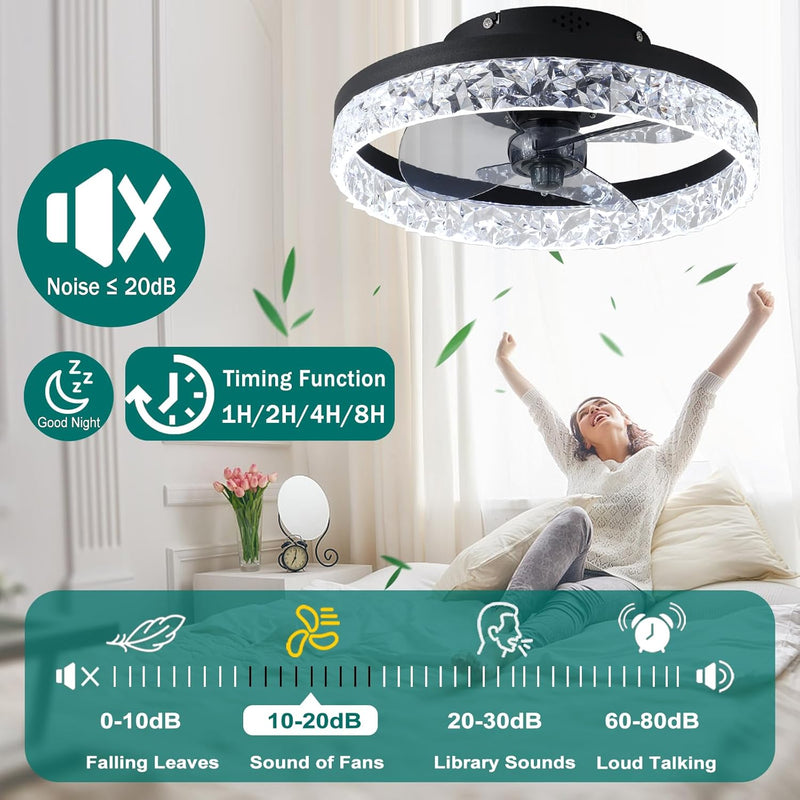 Ceiling Fans with Lights Remote Control Modern Lighting