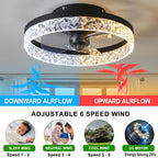 Ceiling Fans with Lights Remote Control Modern Lighting