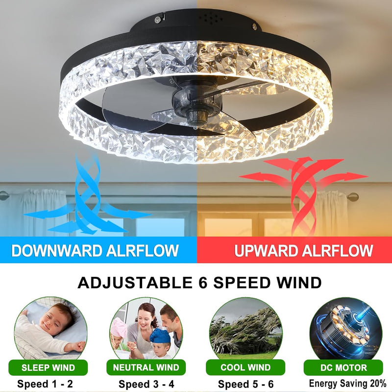 Ceiling Fans with Lights Remote Control Modern Lighting