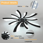 Ceiling Light Dimmable LED Lighting 48W 5400lm 3000K-6500K