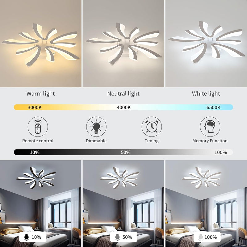Ceiling Light Dimmable LED Lighting 48W 5400lm 3000K-6500K