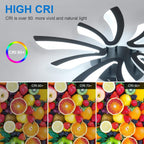 Ceiling Light Dimmable LED Lighting 48W 5400lm 3000K-6500K