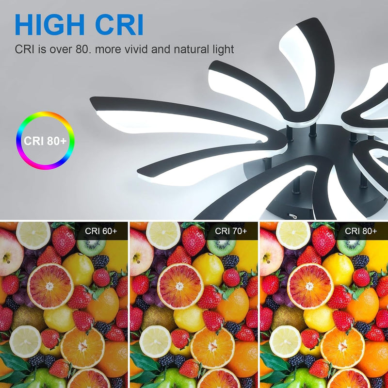Ceiling Light Dimmable LED Lighting 48W 5400lm 3000K-6500K