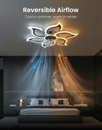 Ceiling Light with Fan and Remote App 88CM
