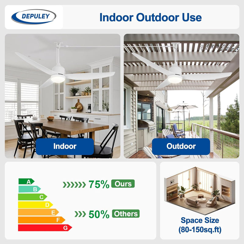 Chandelier Ceiling Fan with Lights and Remote 36