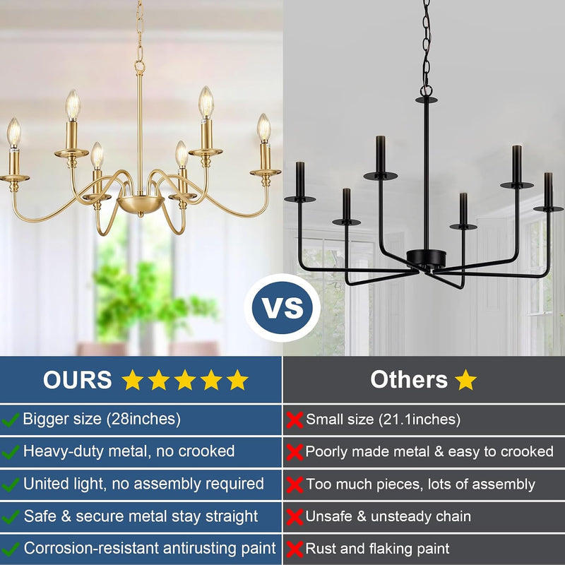 Chandelier Light Fixture: 6-Light Modern Farmhouse Dining Room