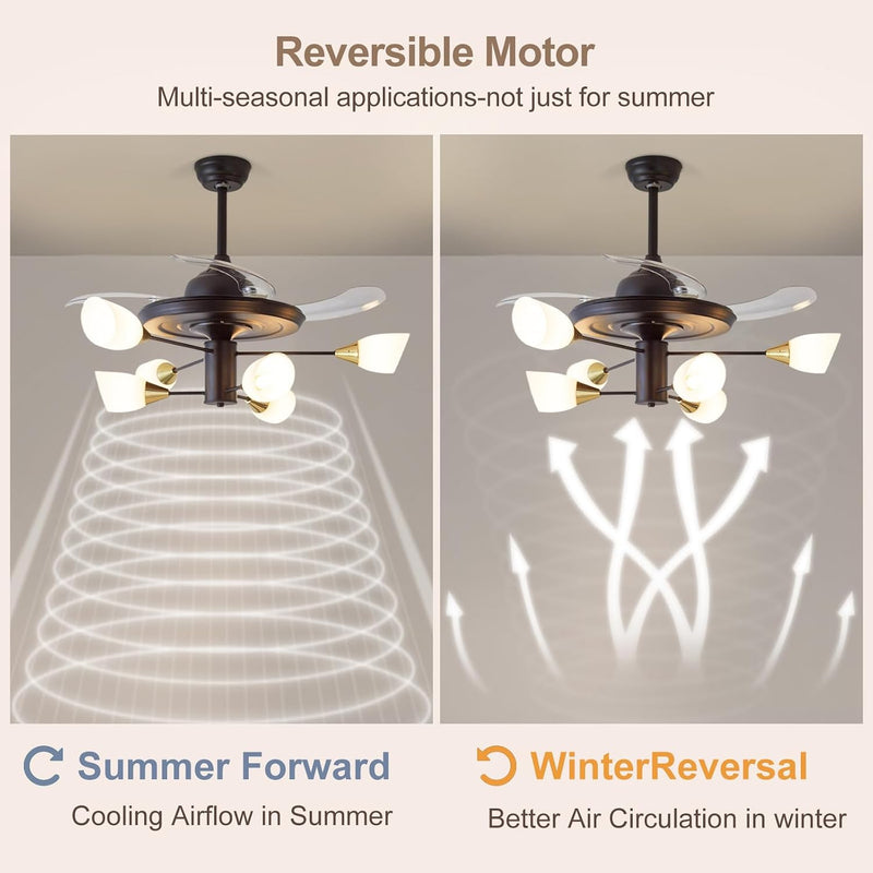 Chandelier with Fan Modern: 8 Lights Milky Globe