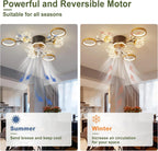 Chandelier with Fan Modern: 8 Lights Milky Globe