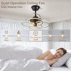 Chandelier with Fan Modern: 8 Lights Milky Globe