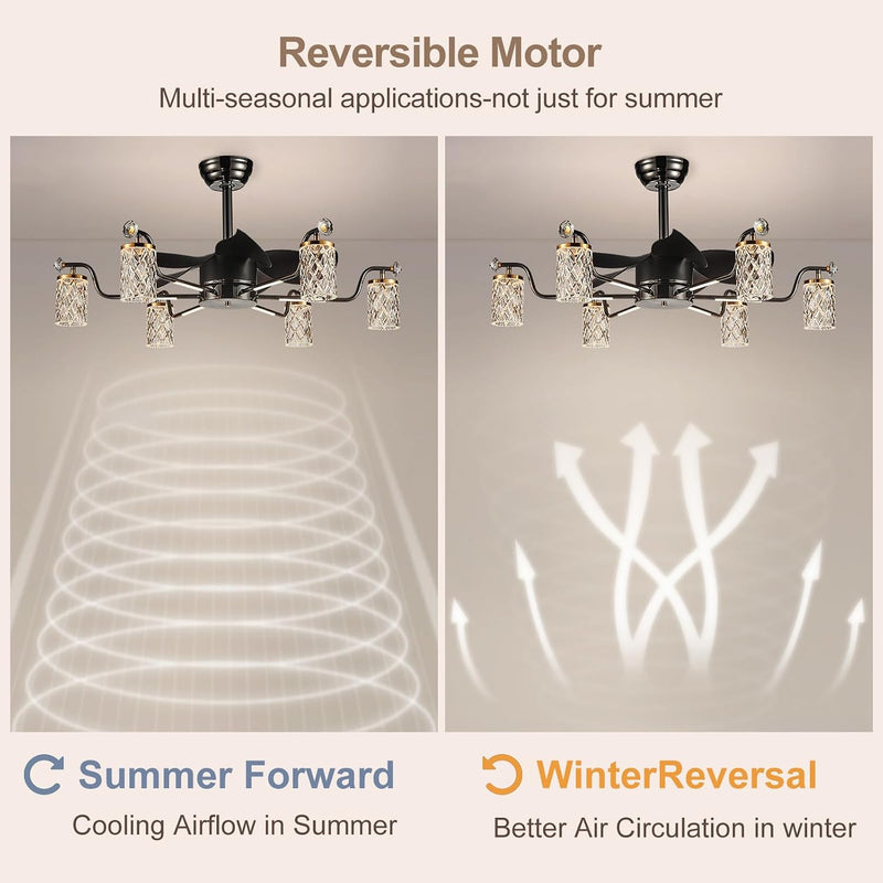 Chandelier with Fan Modern: 8 Lights Milky Globe