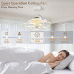 Chandelier with Fan Modern: 8 Lights Milky Globe