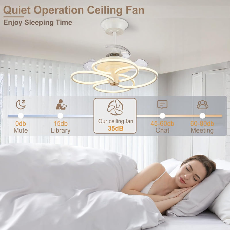 Chandelier with Fan Modern: 8 Lights Milky Globe