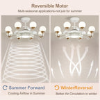 Chandelier with Fan Modern: 8 Lights Milky Globe