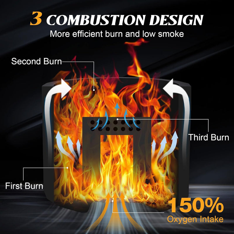 Changemoore Smokeless Fire Pit 19.6'' Triple Burn