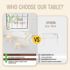 Kids Sensory Table and Chair Set Children's Tables