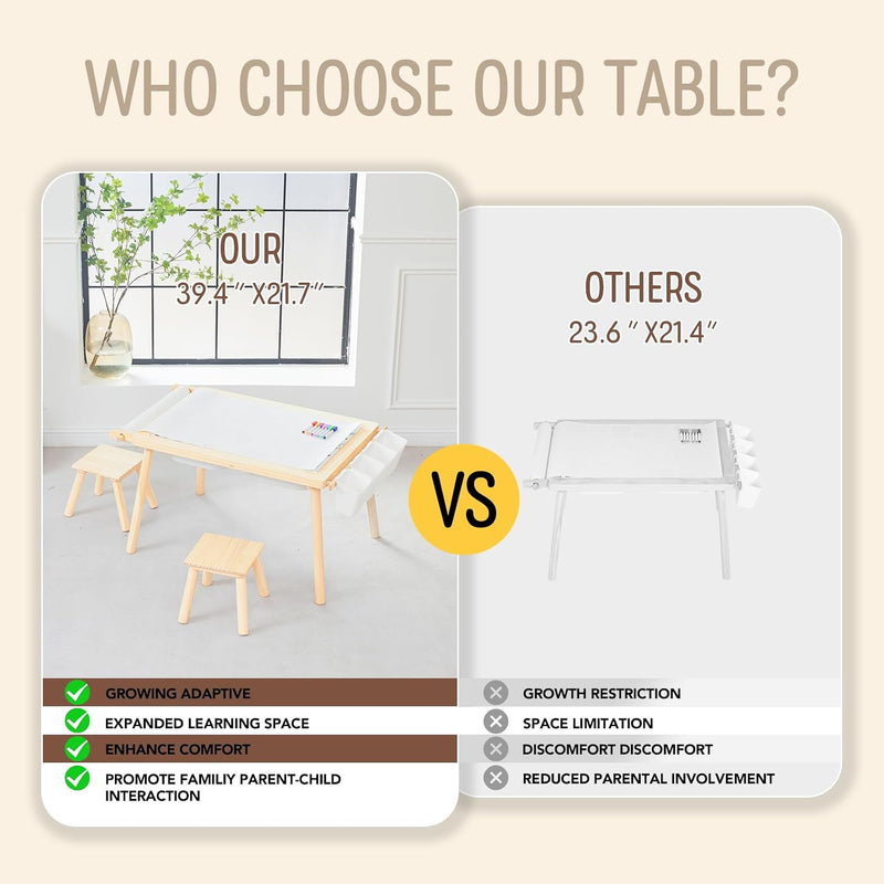 Kids Sensory Table and Chair Set Children's Tables